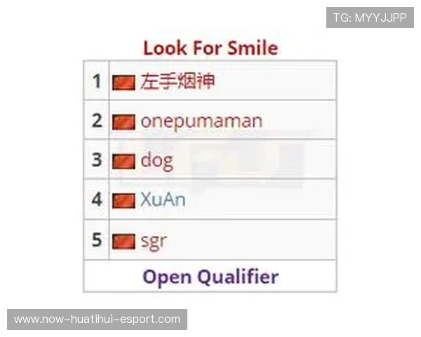 黑马战队逆袭全程解析（452 ）